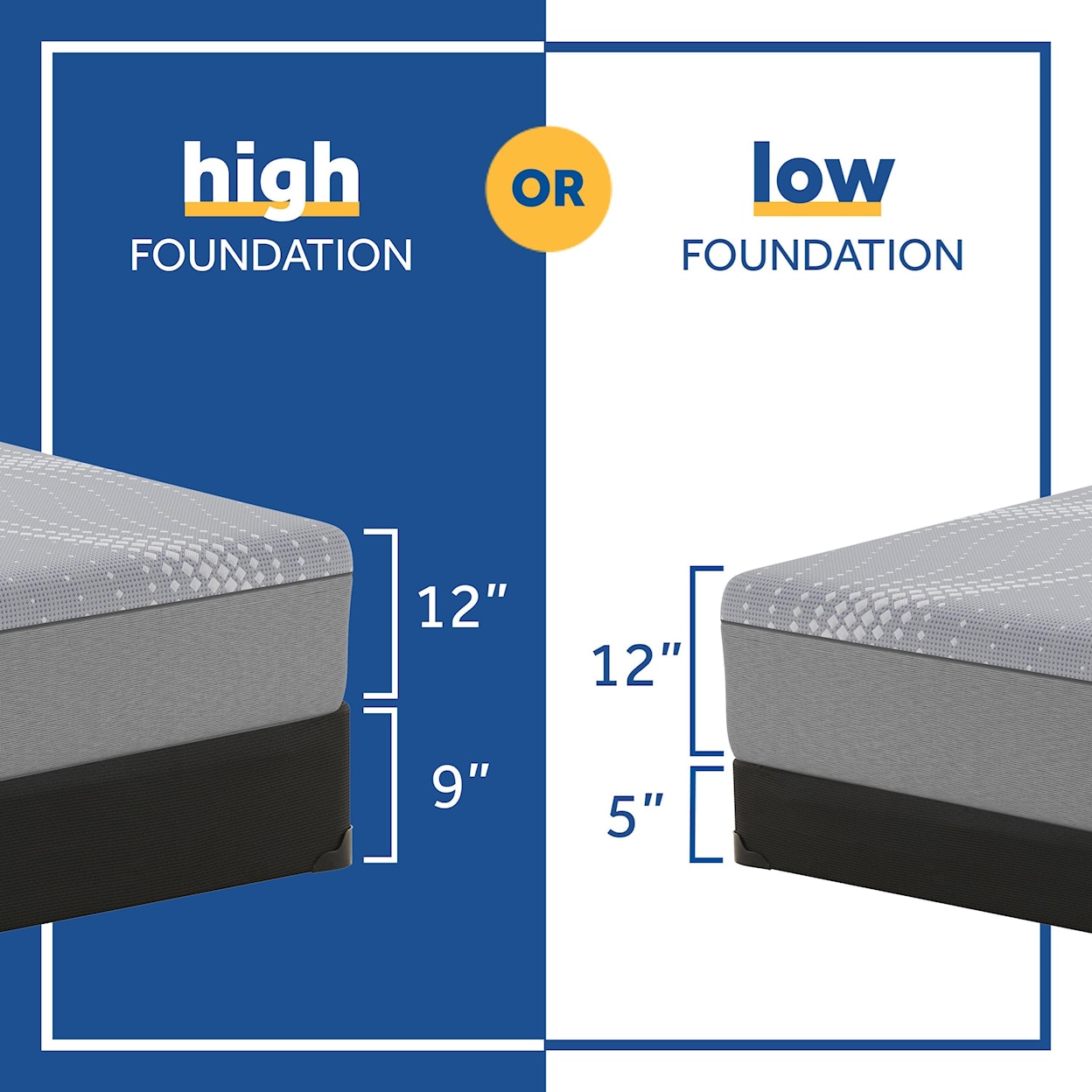 Sealy PPF3 Posturpedic Foam Medium King 12" Medium Gel Memory Foam Set