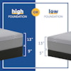 Sealy PPF5 Posturpedic Foam Firm Twin 13" Firm Gel Memory Foam Matttress Set