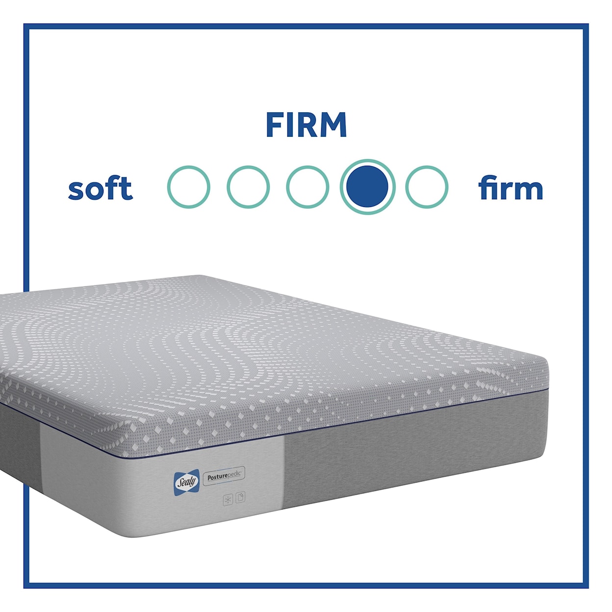 Sealy PPF5 Posturpedic Foam Firm Queen 13" Firm Gel Memory Foam Adj Set