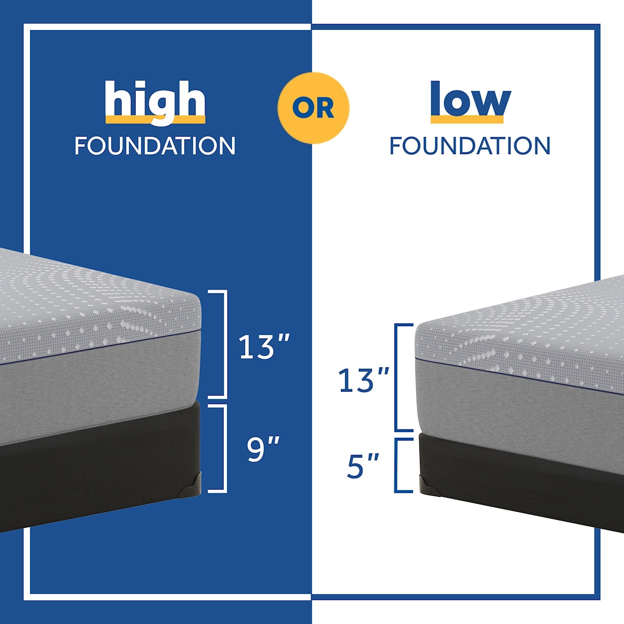 Sealy PPF5 Posturpedic Foam Firm Queen 13" Firm Gel Memory Foam LP Set