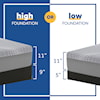 Sealy PPH1 Posturpedic Hybrid Firm Queen 11" Firm Hybrid Low Profile Set
