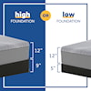 Sealy SALINGER HYBRID FIRM Full 12" Medium Hybrid Mattress Set