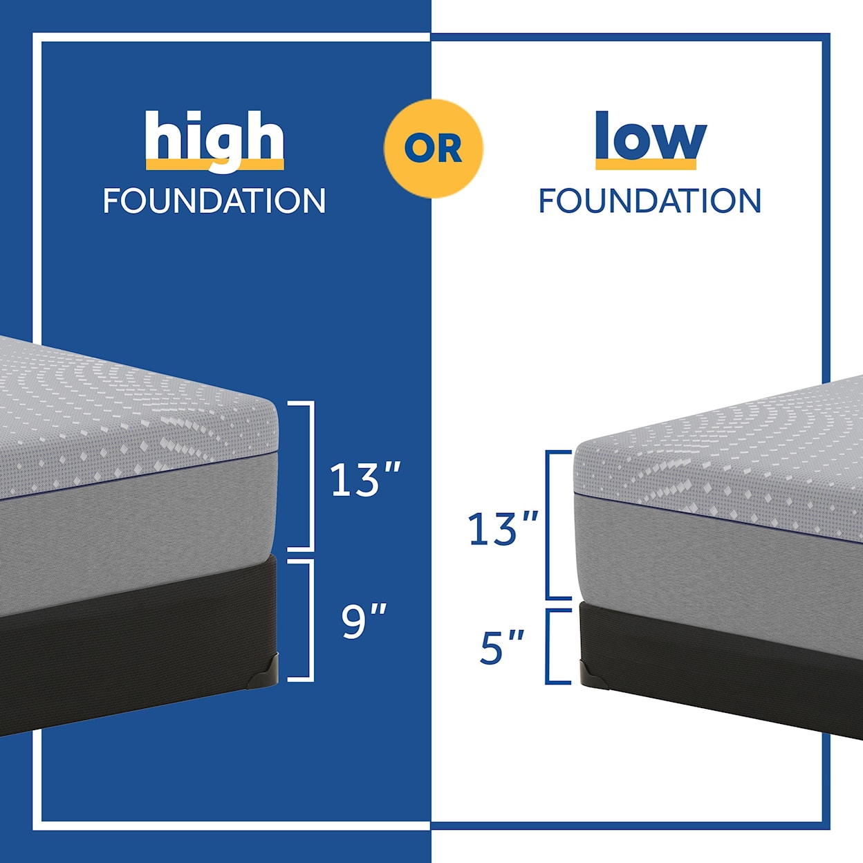 Sealy Lacey Hybrid Firm  King 13" Firm Hybrid Mattress Set