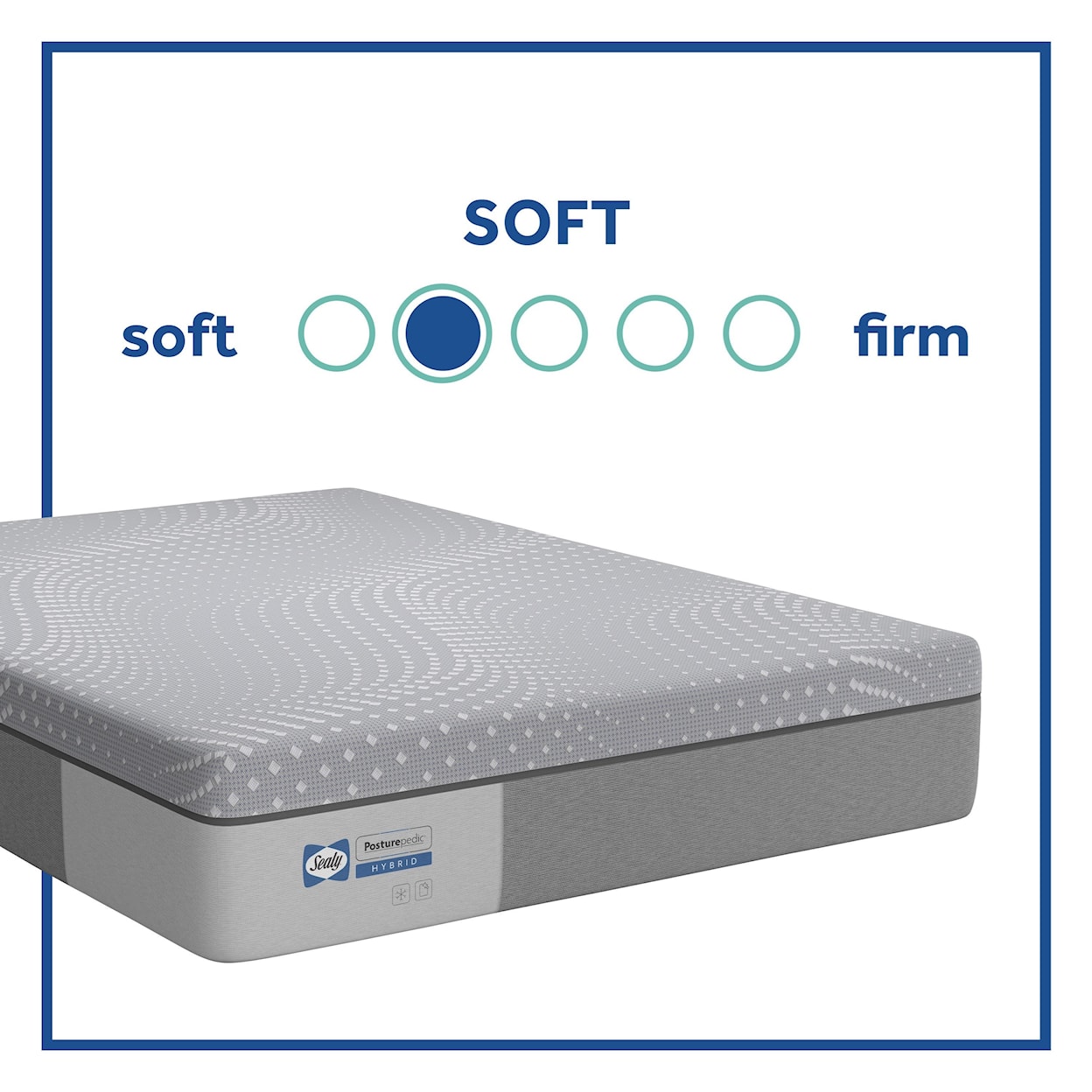 Sealy PPH5 Posturpedic Hybrid Soft Twin XL 13" Soft Hybrid Mattress Set