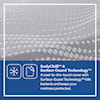 Sealy PPH5 Posturpedic Hybrid Soft Full 13" Soft Hybrid Low Profile Set