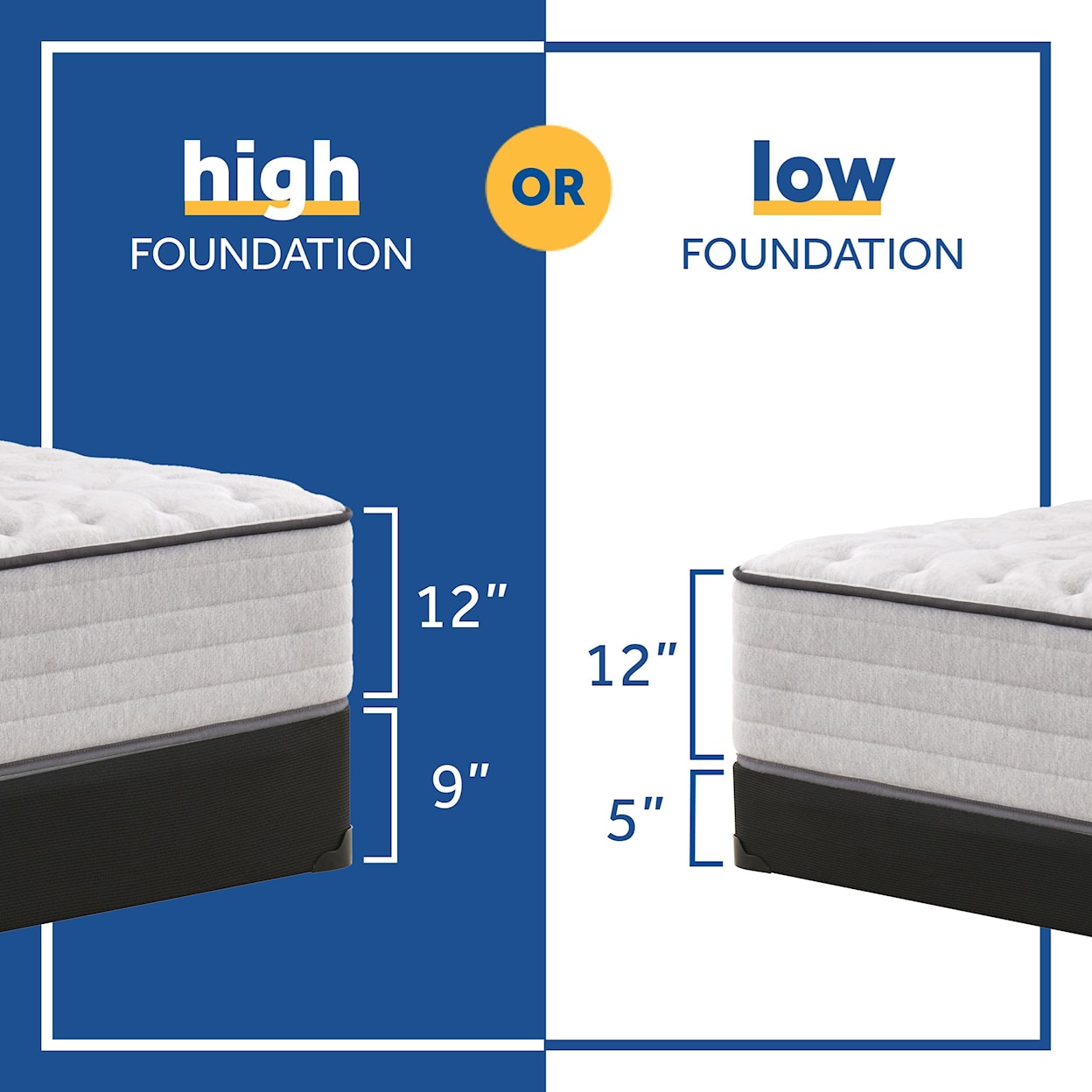 Sealy PPS1 Posturpedic Innerspring Med TT Twin 12" Medium Innerspring Set