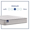 Sealy PPS1 Posturpedic Innerspring Med TT Twin 12" Medium Innerspring Set