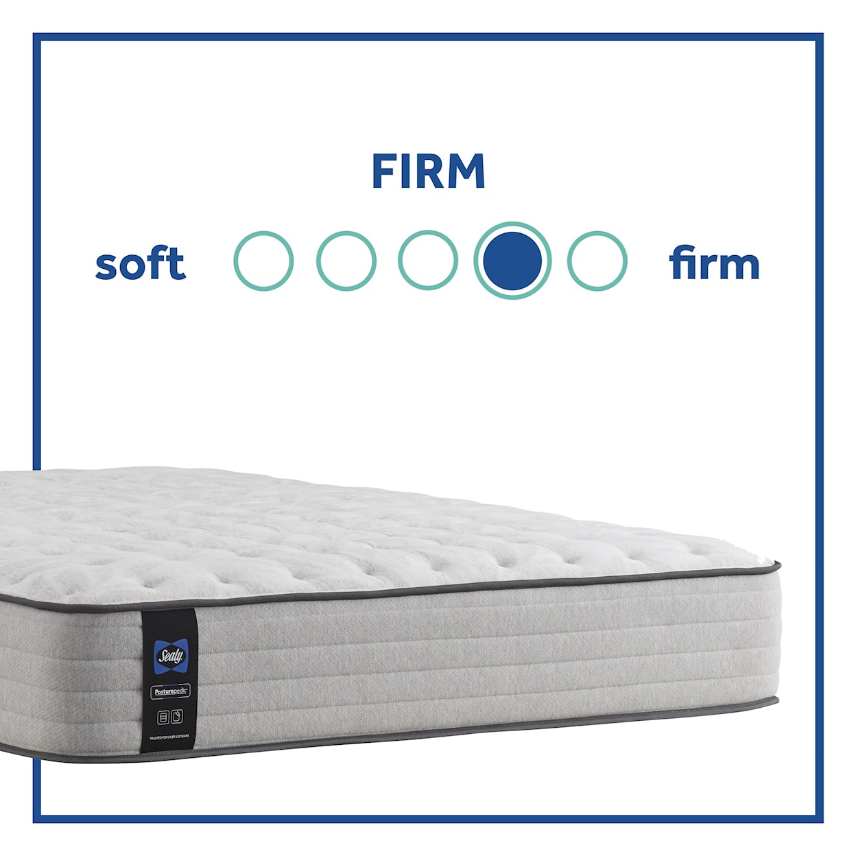 Sealy PPS3 Posturpedic Innerspring Firm TT Twin 12" Firm TT Encased Coil Mattress Set