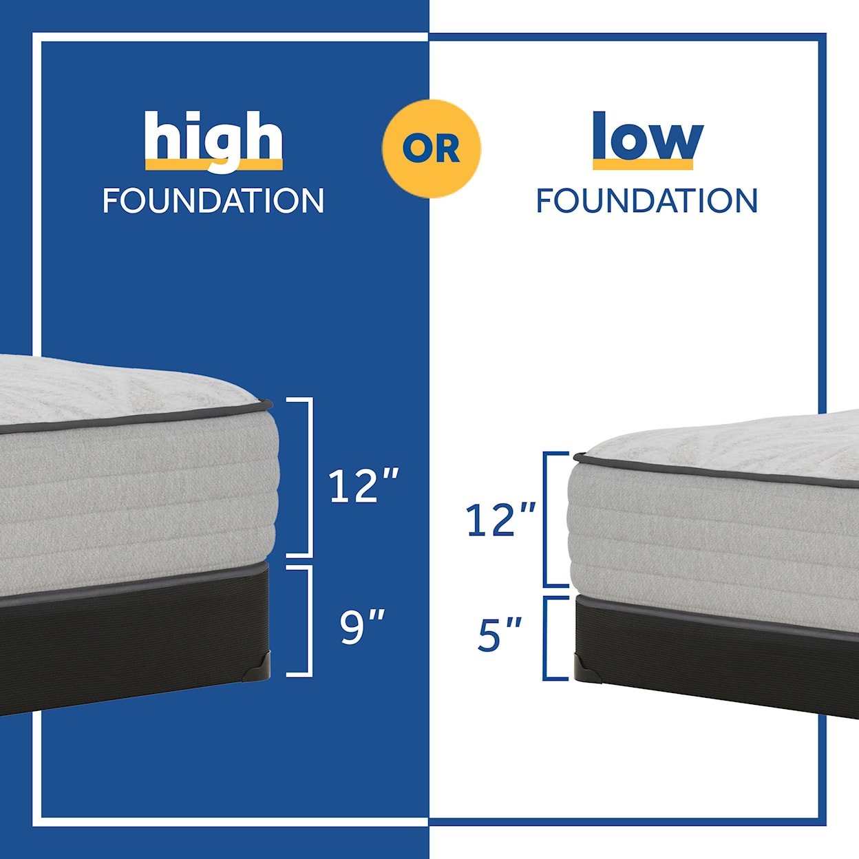 Sealy PPS3 Posturpedic Innerspring Firm TT Twin XL 12" Firm TT Encased Coil  Set