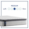 Sealy Beauclair Beauclaire Full Pillow Top Mattress