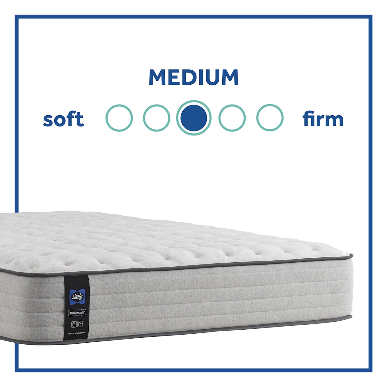 Sealy PPS3 Posturpedic Innerspring Med TT Twin 12" Medium TT Encased Coil Mattress Set