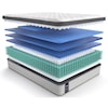 Sealy PPS3 Posturpedic Innerspring Soft EPT Full 14" Soft Euro Pillow Top Mattress Set