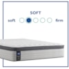 Sealy PPS3 Posturpedic Innerspring Soft EPT Cal King 14" Soft Euro Pillow Top Mattress