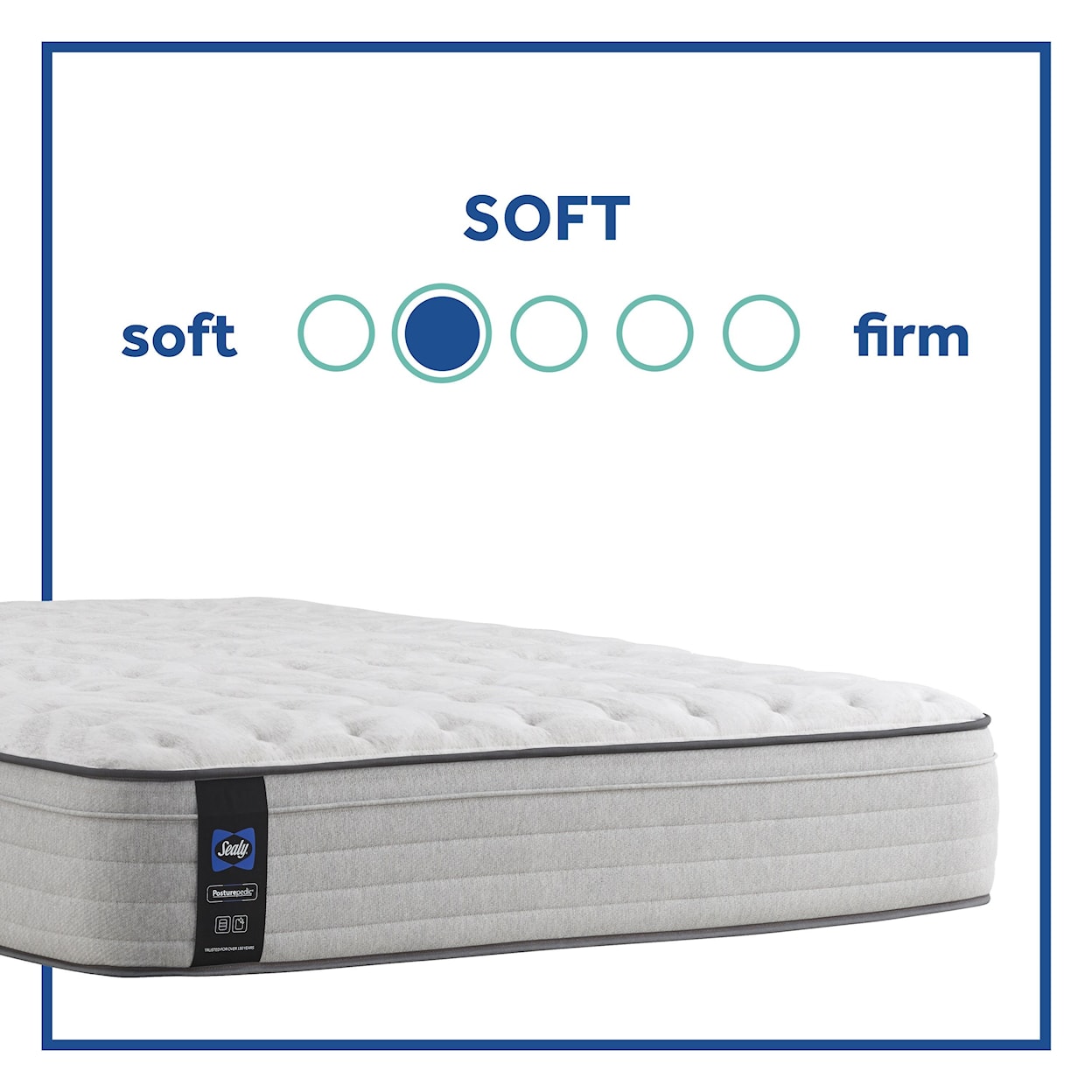 Sealy PPS3 Posturpedic Innerspring Soft FXET Twin 13" Soft Faux Euro Top Mattress Set