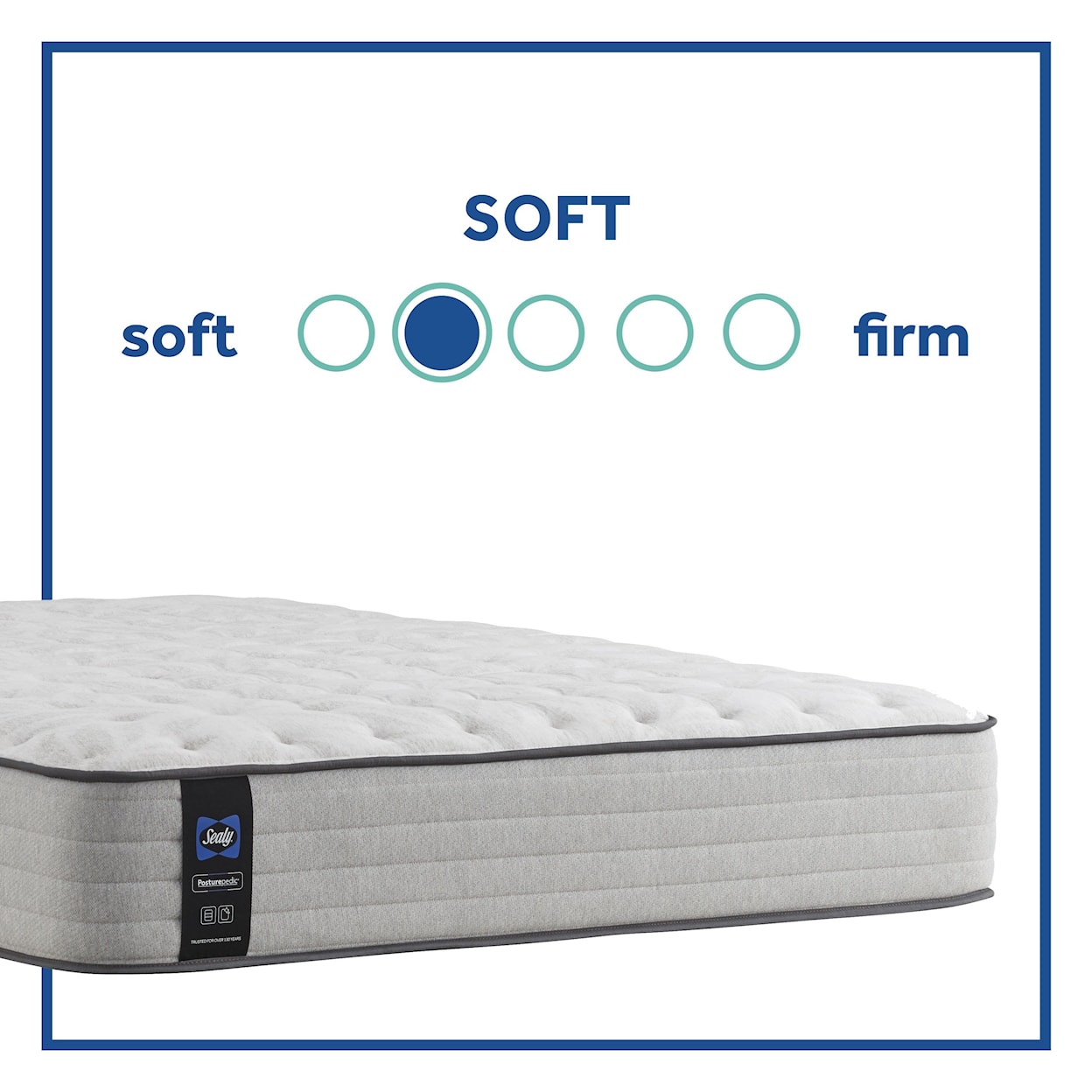 Sealy PPS3 Posturpedic Innerspring Soft TT Twin 12" Soft TT Mattress Set