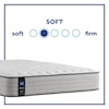 Sealy PPS3 Posturpedic Innerspring Soft TT King 12" Soft TT Mattress Set