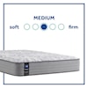 Sealy PPS4 Posturpedic Innerspring Med TT Twin 11 1/2" Medium Tight Top Mattress