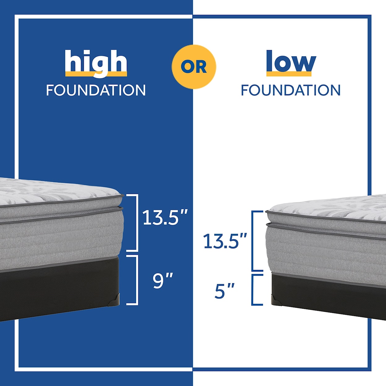 Sealy PPS4 Posturpedic Innerspring Soft EPT Twin 13 1/2" Soft EPT Mattress Set