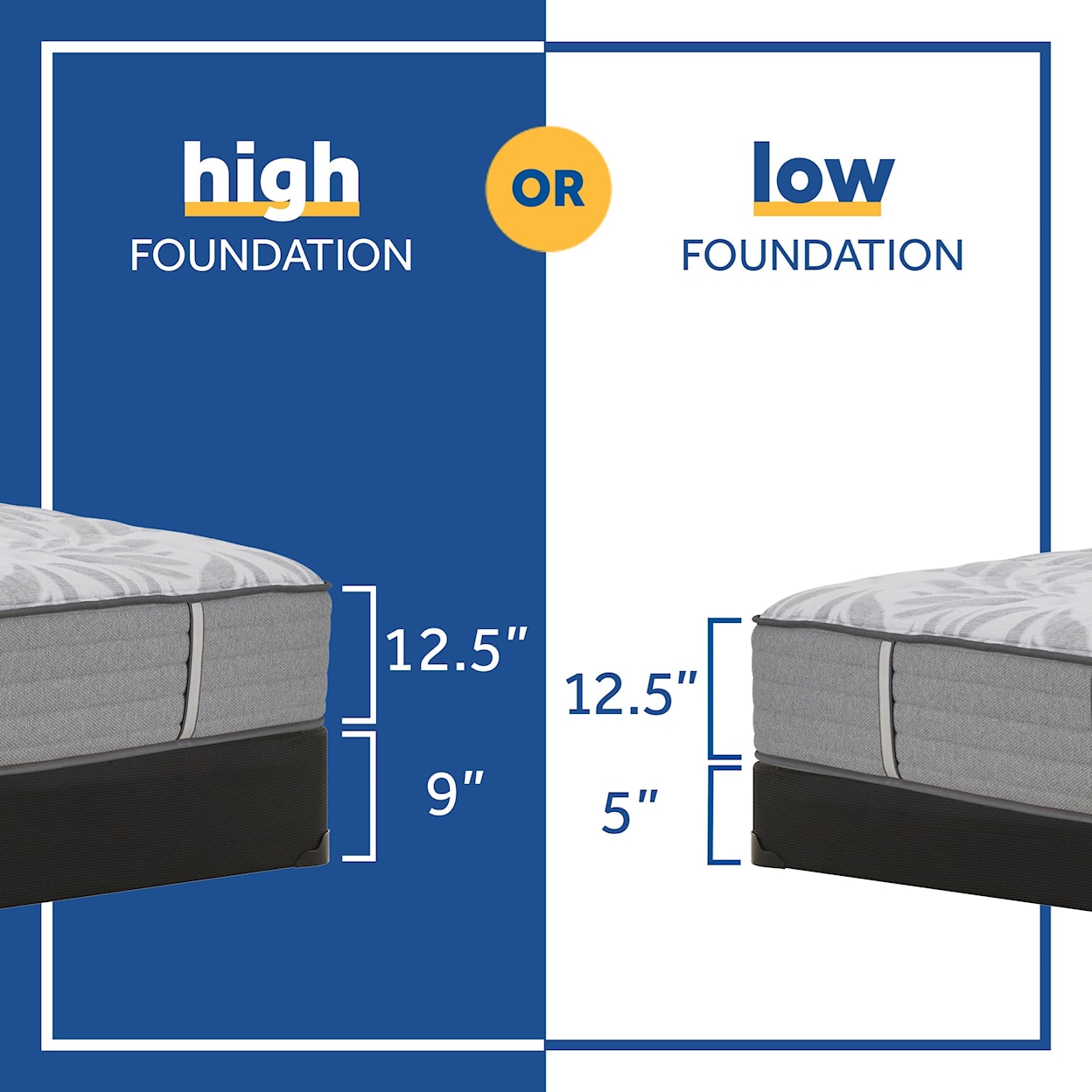 Sealy PPS5 Posturpedic Innerspring Med TT Twin XL 12 1/2" Medium TT Mattress Set