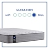 Sealy PPS5 Posturpedic Innerspring Ultra Firm TT Twin 11" Ultra Firm Tight Top Set