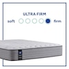 Sealy PPS5 Posturpedic Innerspring Ultra Firm TT Twin 11" Ultra Firm Tight Top Mattress