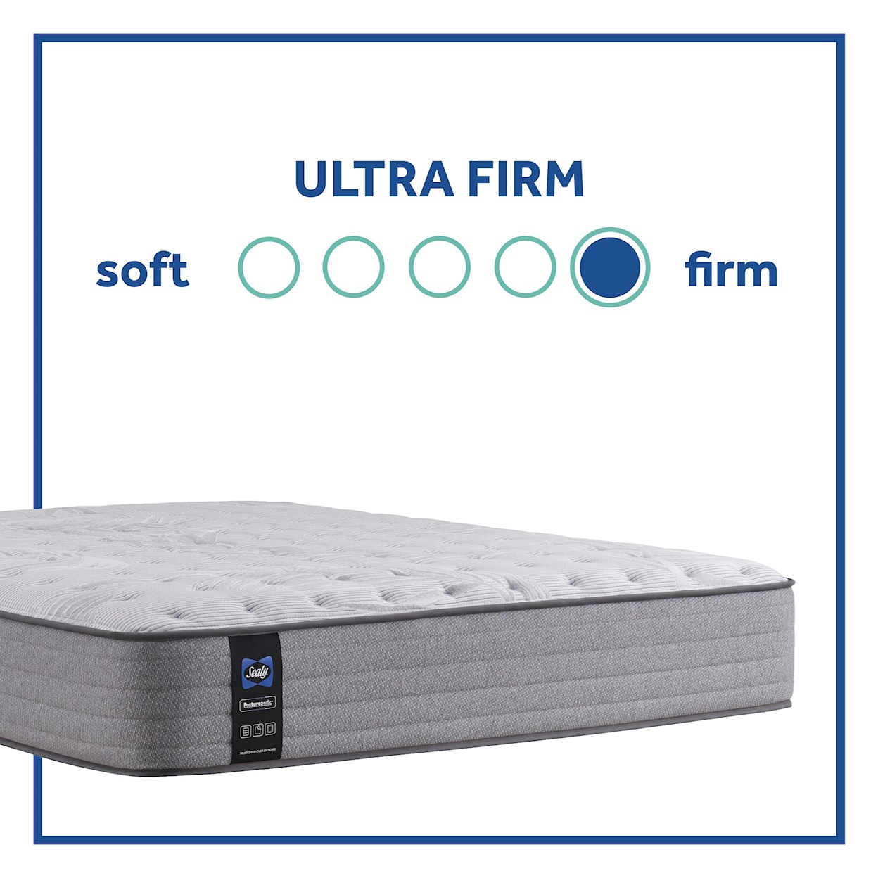 Sealy PPS5 Posturpedic Innerspring Ultra Firm TT Queen 11" Ultra Firm Tight Top LP Set