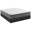 Sealy Response Performance H3 Lv1 Plush FxPT Cal King 12" Plush FxPT Mattress Set