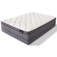 Queen Firm Euro Top Pocketed Coil Mattress and 5" Low Profile Foundation