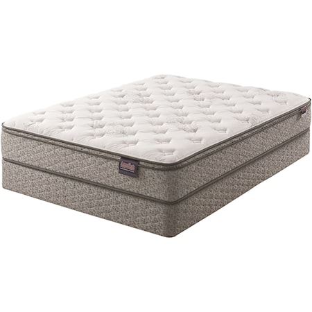 Queen Euro Top Innerspring Mattress Set