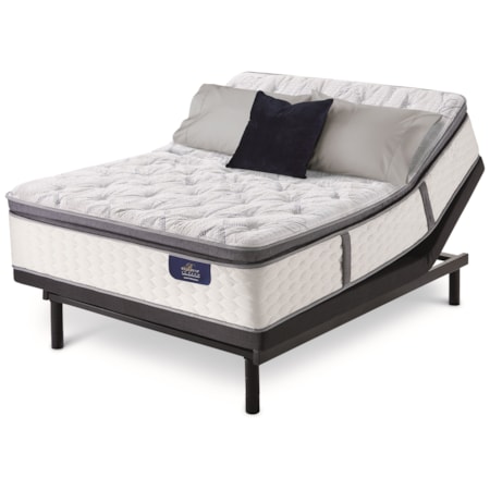 Queen Super Pillow Top Adj Set