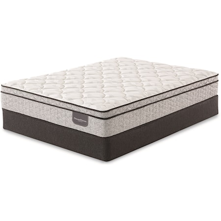 King Plush Euro Top Pocketed Coil Mattress and 5" Low Profile Foundation