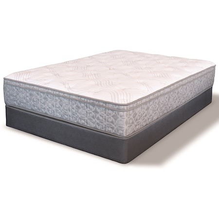 Twin Euro Top Pocketed Coil Mattress Set