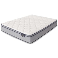 Twin XL Plush Euro Top Pocketed Coil Mattress and Motion Perfect IV Adjustable Base