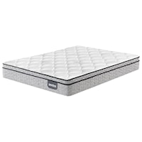 Twin Extra Long Plush Euro Top Innerspring Mattress and 9" Foundation