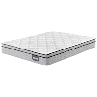 Full Plush Euro Top Innerspring Mattress and 9" Foundation