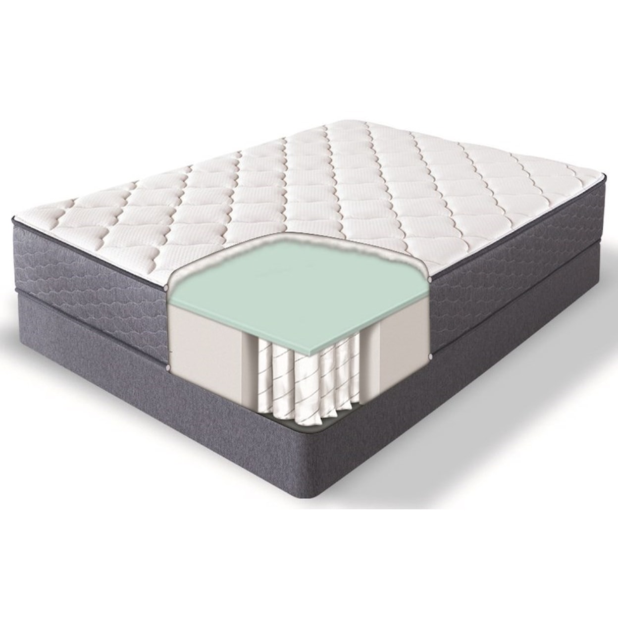 Serta Malloy Plush Full Pocketed Coil Mattress