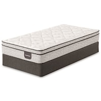 Full Euro Top Plush Innerspring Mattress and 5" Low Profile Foundation