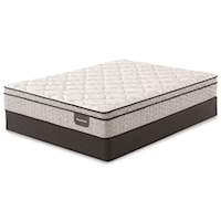 Full Euro Top Plush Pocketed Coil Mattress and Foundation