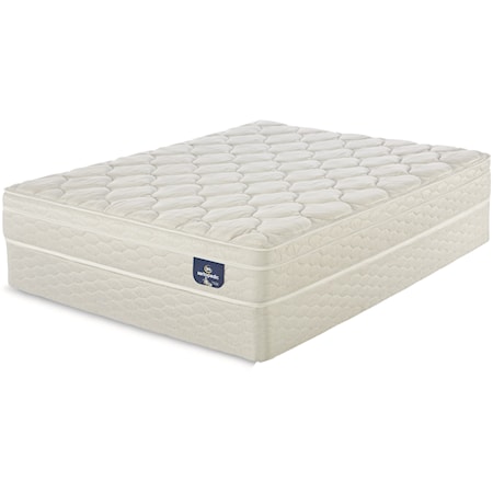 King Euro Top Mattress Set