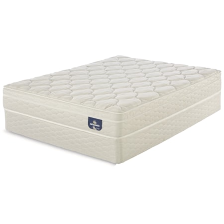 Queen Euro Top Mattress Set