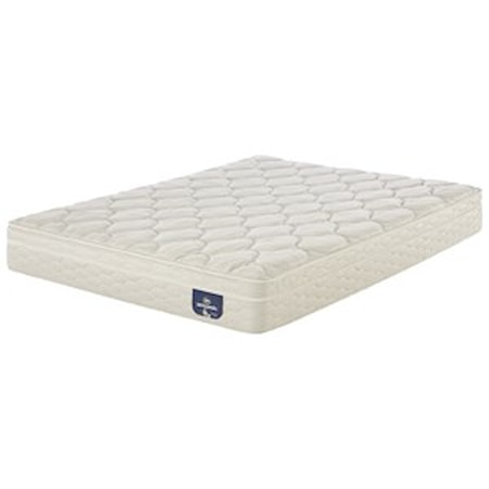 Queen Euro Top Mattress