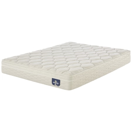 Queen Euro Top Mattress Adjustable Set