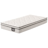 Queen Plush Euro Top Innerspring Mattress