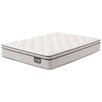 Full Euro Top Pocketed Coil Mattress