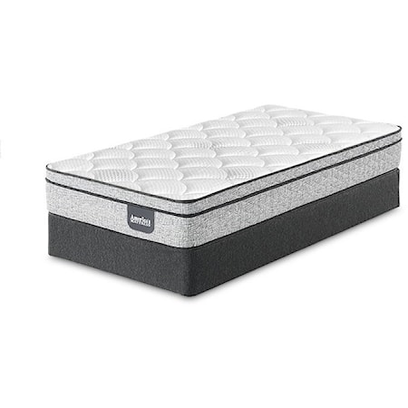 Queen Innerspring Mattress Set