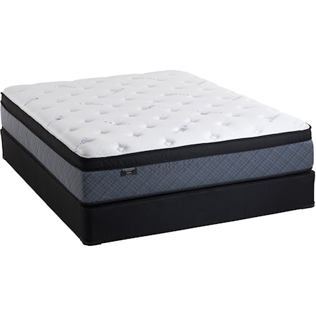 King Euro Top Mattress Set