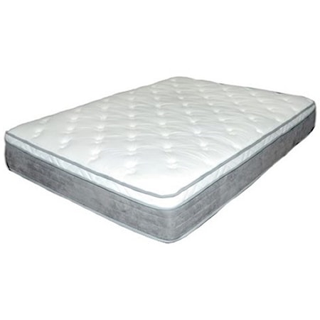 Queen EuroTop Mattress