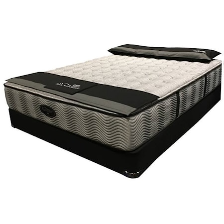 Twin Pocketed Coil Mattress Set