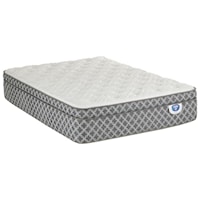 King Euro Top Pocketed Coil Mattress