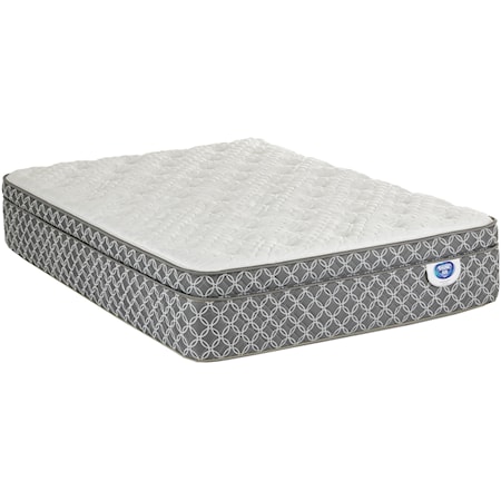 Queen Euro Top Pocketed Coil Mattress